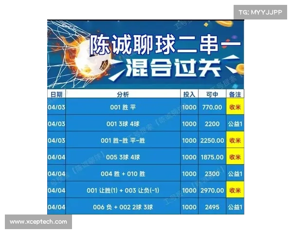 4.9足球奥运会:胜平负+比分 巴黎圣曼vs维拉 川崎前锋vs横滨扫盘 4.9足球奥运会:胜平负+比分 巴黎圣曼vs维拉 川崎前锋vs横滨扫盘