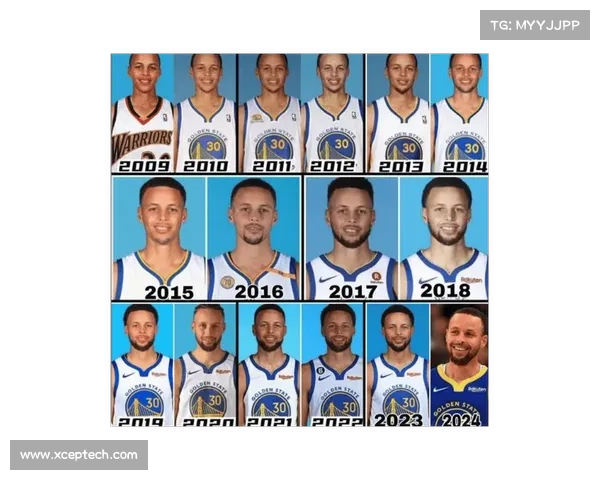 NBA总收入最高的10位球员:库里8亿第6,詹皇18亿第2,第一超35亿 NBA总收入最高的10位球员:库里8亿第6,詹皇18亿第2,第一超35亿